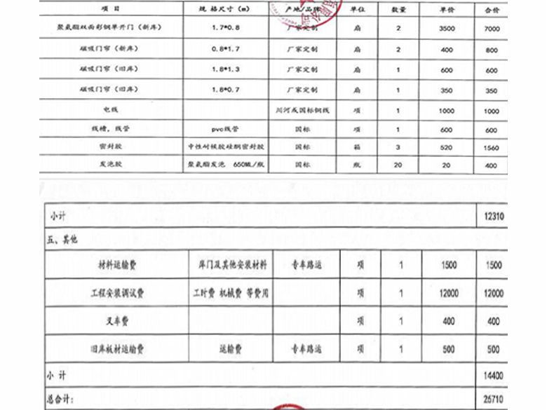 如何核算冷藏庫安裝設計費用？請看冷藏庫報價清單